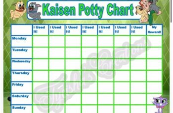 Potty Chartto help with preventing house soiling